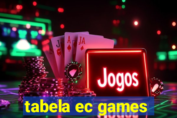 tabela ec games